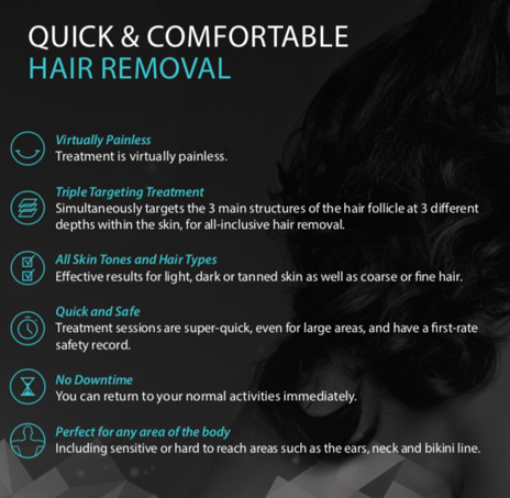 Laser | Soprano Ice Platinum Laser Hair Removal - Hutton Medical